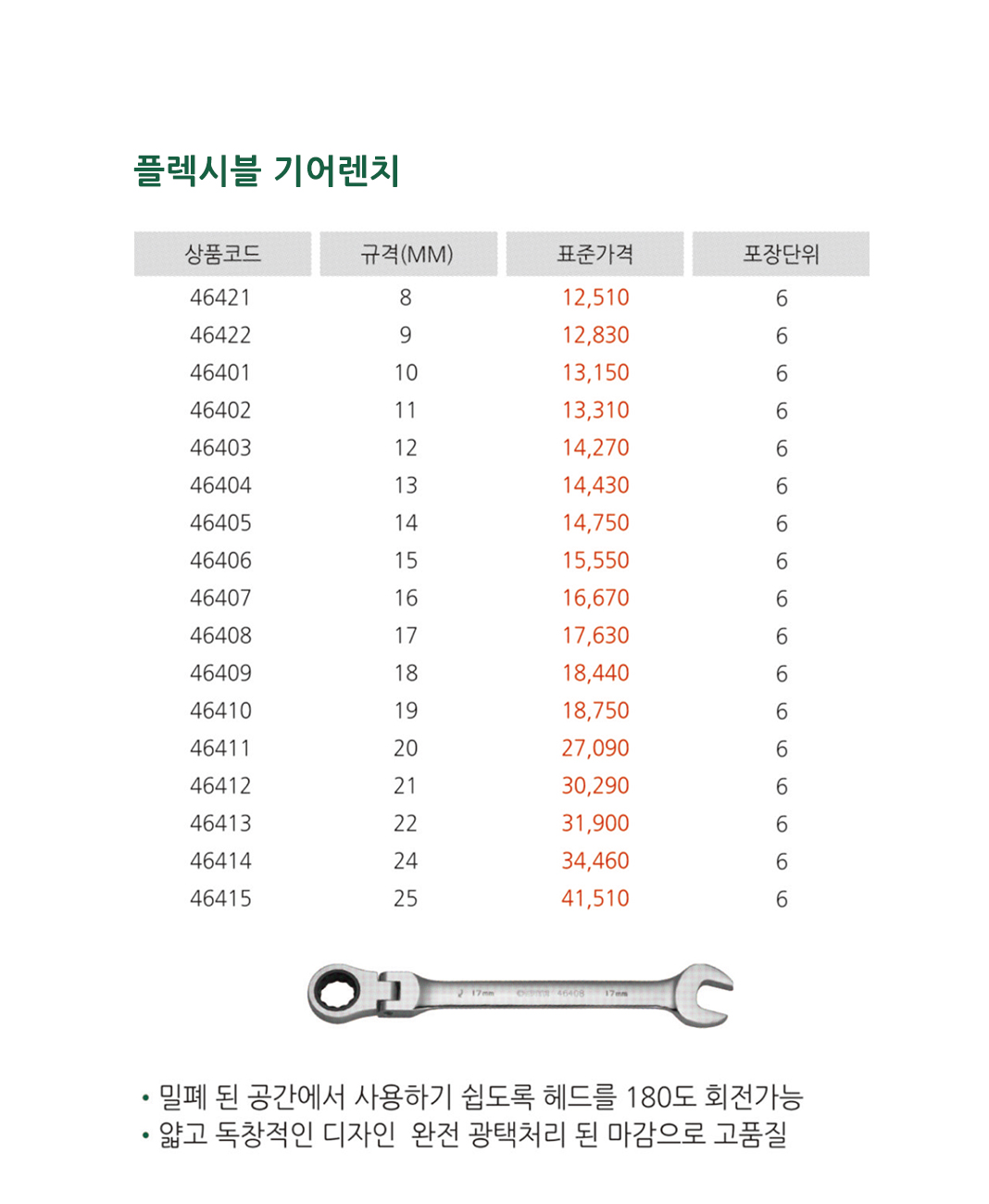 상세페이지